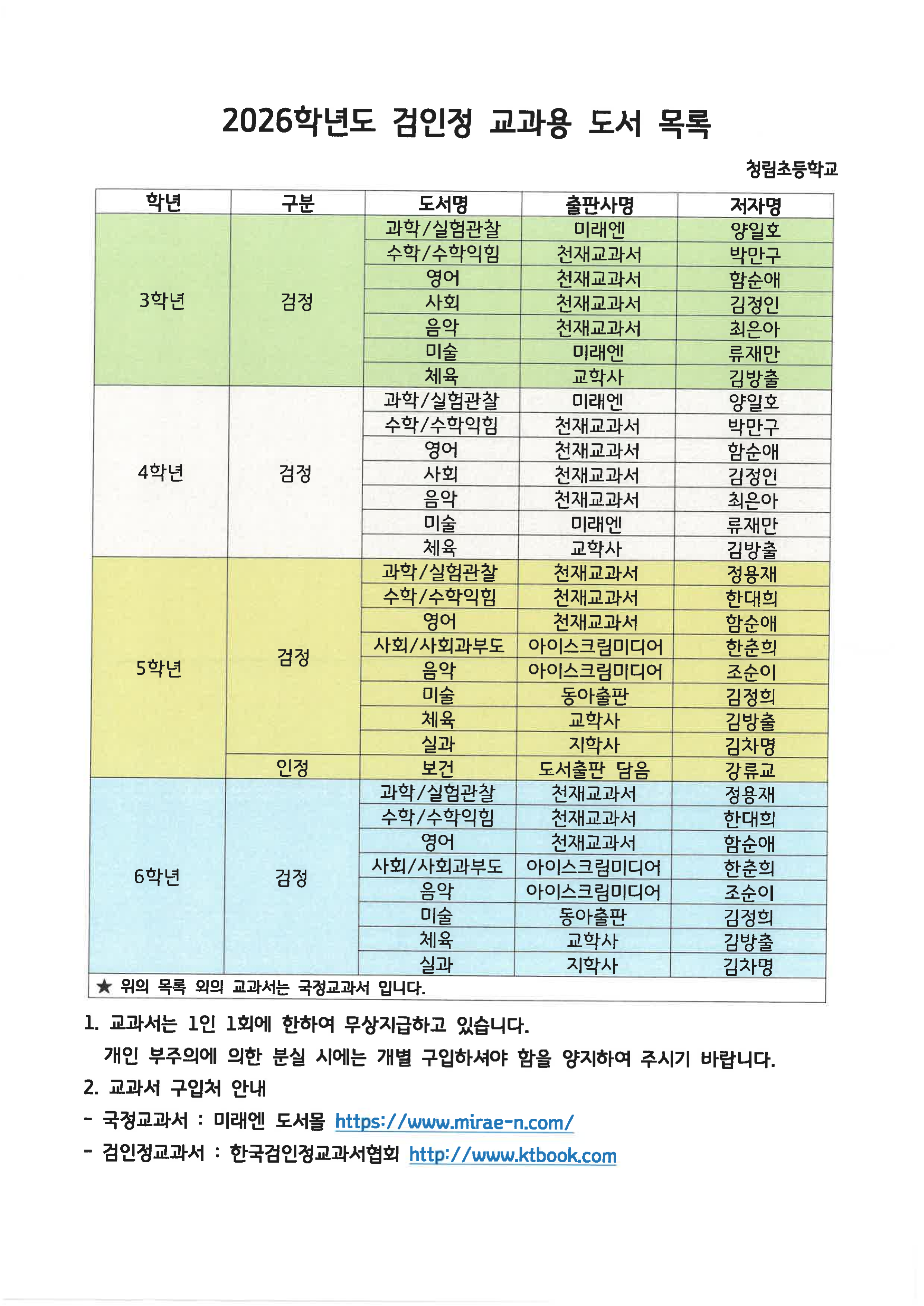 2025학년도 검인정 교과용 도서 목록 및 개별 구입 안내
